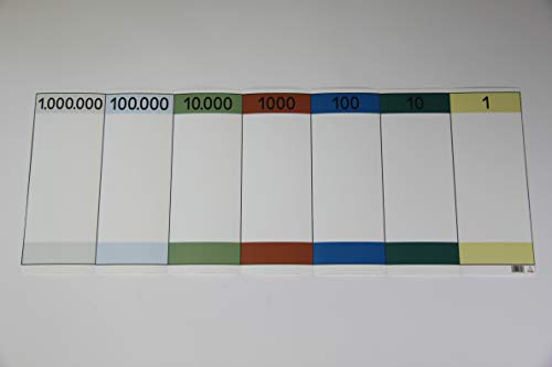 Wissner Zeichengeräte Tableau numération pliable 7 volets 9 999 999
