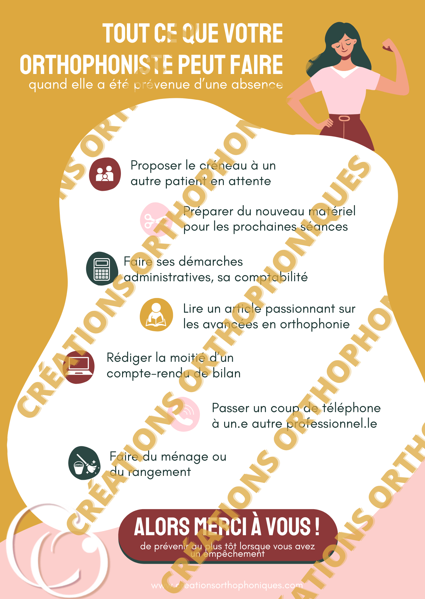 Créations orthophoniques Affiches Affiche A4 Tout ce que votre orthophoniste affiche