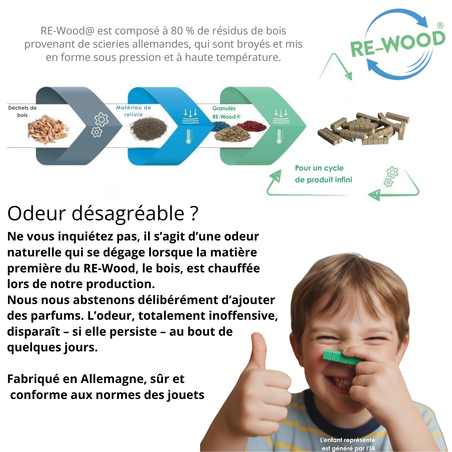 Wissner Zahlen & Rechnen 20 cubes décimaux bois recyclé