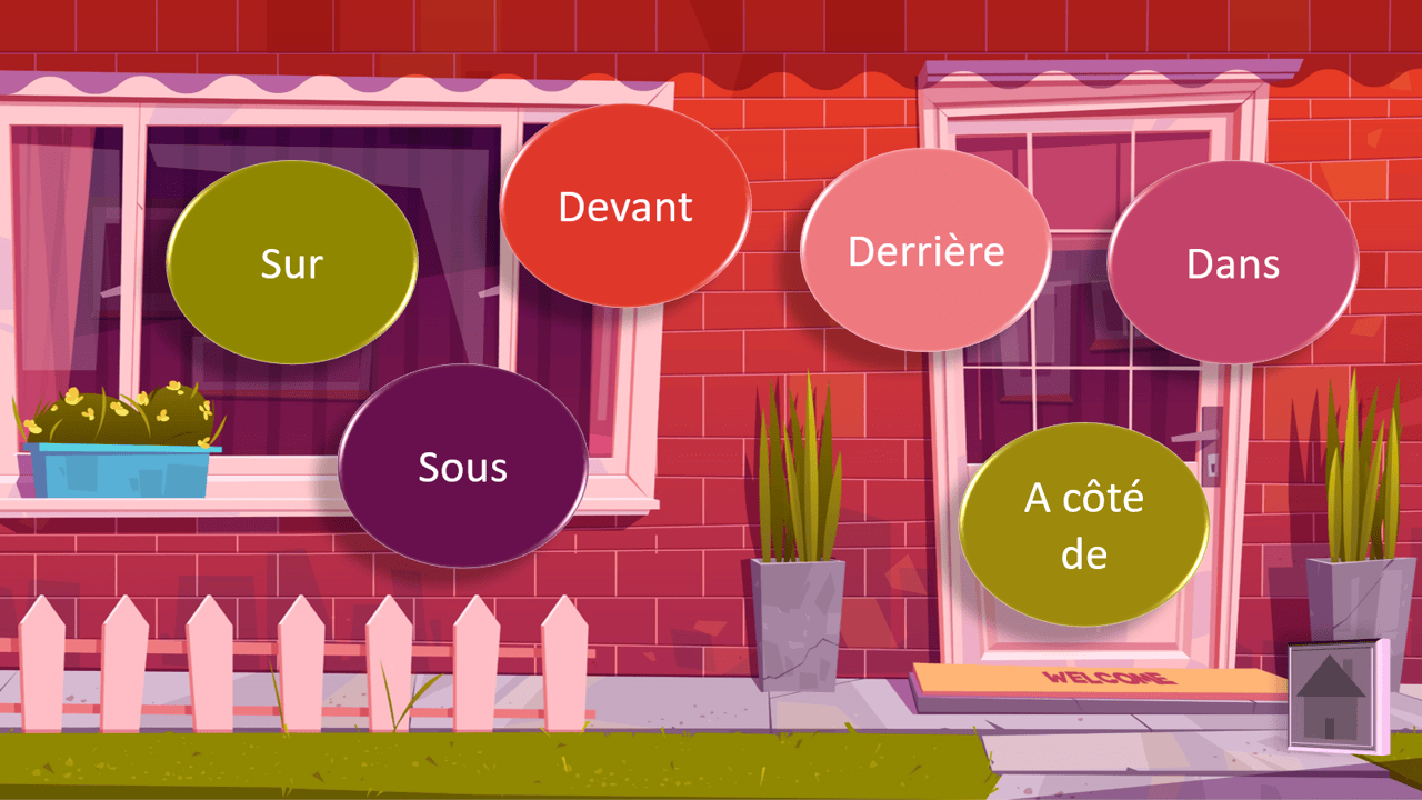 Créations orthophoniques Langage oral Chacun sa place jeu prépositions